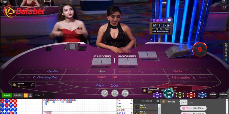 Kinh nghiệm thành công từ những nhà đầu tư Baccarat